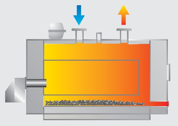 Avantaje constructive ELLPREX-1