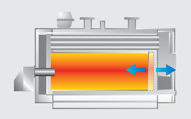 Avantaje constructive ELLPREX-3