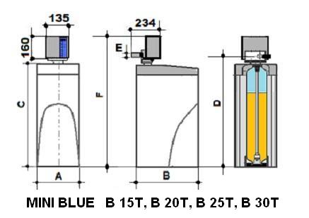 dimensiuni-MAXI-BLUE-B-15T-30T.jpg