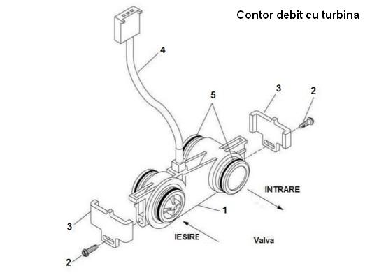 contor-debit-cu-turbina-mini-blue-top-8.jpg