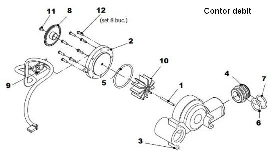 contor-debit-mini-blue-b-8.jpg