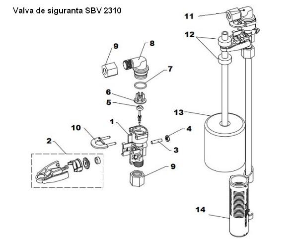 valva-de-siguranta-sbv-2310.jpg