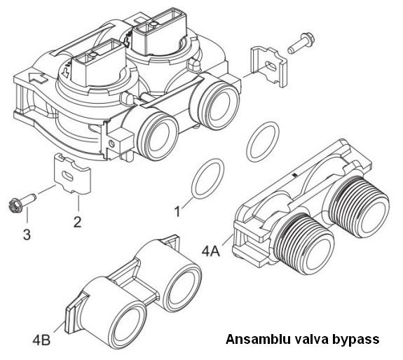 ansamblu-bypass.jpg