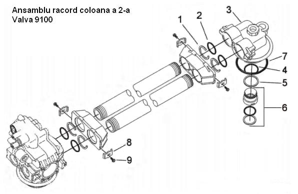 ansamblu-coloana-2-valva-9100.jpg