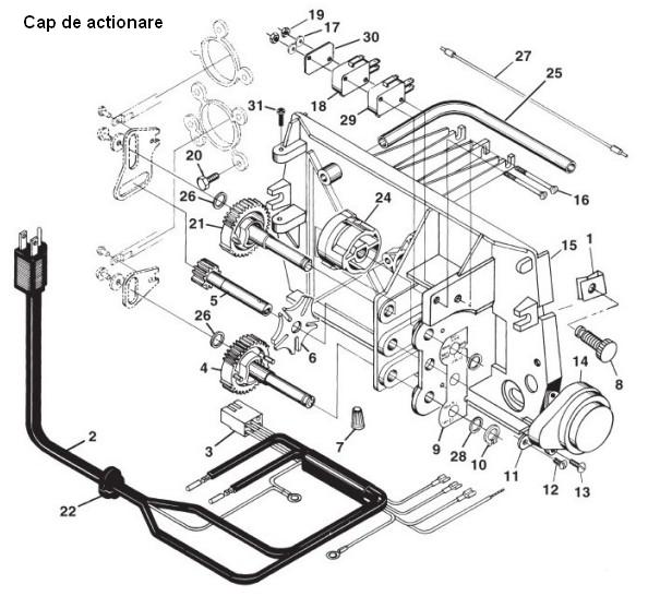 cap-de-actionare-twin-f-30-100.jpg