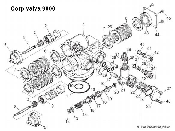 corp-valva-fleck-9000.jpg
