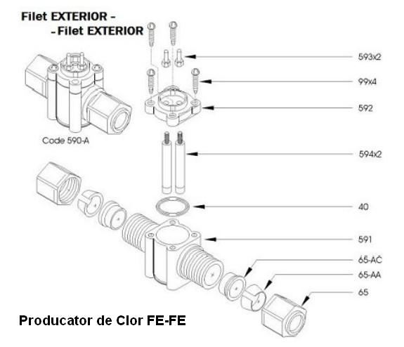 producator-de-cl-fe-fe-twin-s-350.jpg