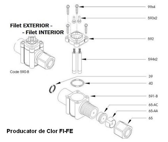 producator-de-cl-fi-fe-twin-s-350.jpg