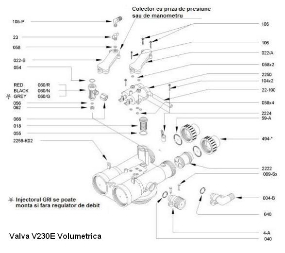 valva-v230e-volumetrica.jpg