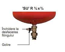 Cuplaj rapid SU 3/4 - 3/4